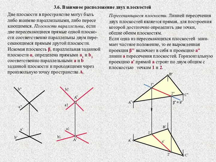 3.6. Взаимное расположение двух плоскостей Две плоскости в пространстве могут быть либо