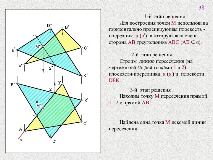 D " " E A " 1-й этап решения Для построения точки