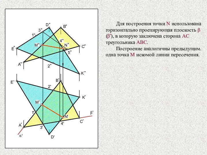 D " " E A " Для построения точки N использована горизонтально