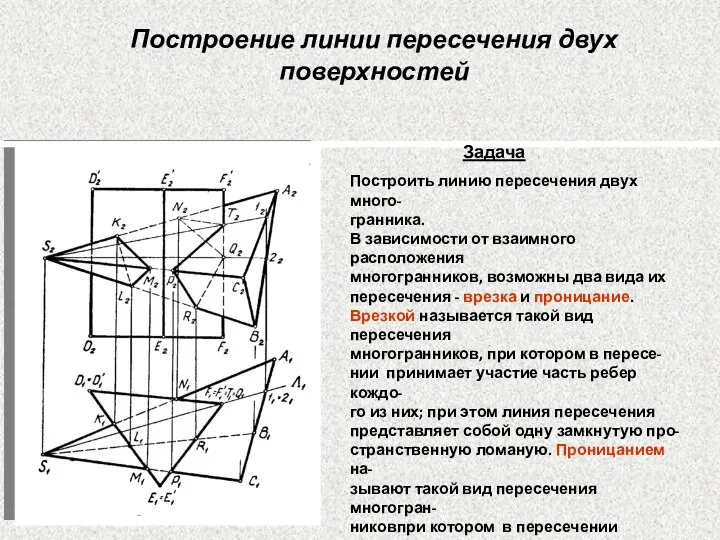 Построение линии пересечения двух поверхностей Задача Построить линию пересечения двух много- гранника.