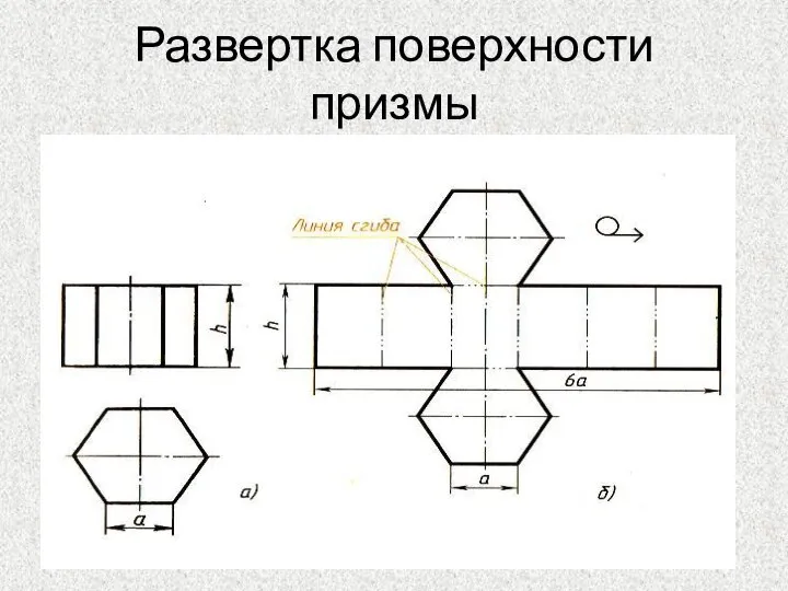 Развертка поверхности призмы