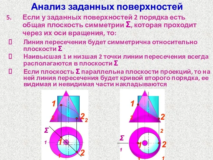 Анализ заданных поверхностей Если у заданных поверхностей 2 порядка есть общая плоскость