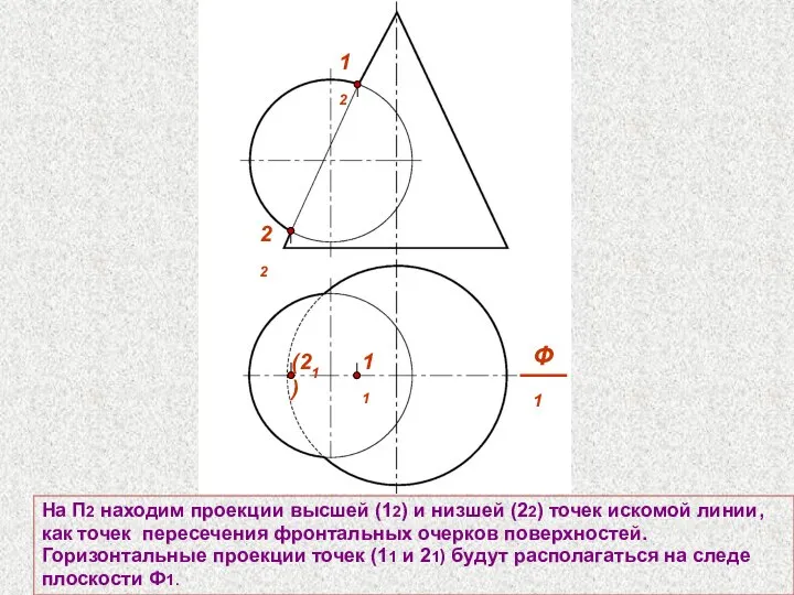 На П2 находим проекции высшей (12) и низшей (22) точек искомой линии,