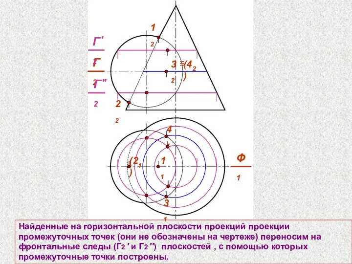 Найденные на горизонтальной плоскости проекций проекции промежуточных точек (они не обозначены на