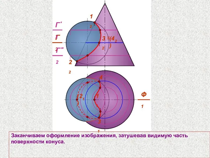 Заканчиваем оформление изображения, затушевав видимую часть поверхности конуса. 12 22 Ф1 (21) 11 Г2 31 41