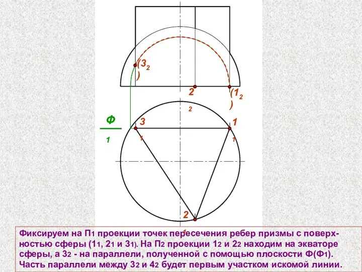 Фиксируем на П1 проекции точек пересечения ребер призмы с поверх- ностью сферы