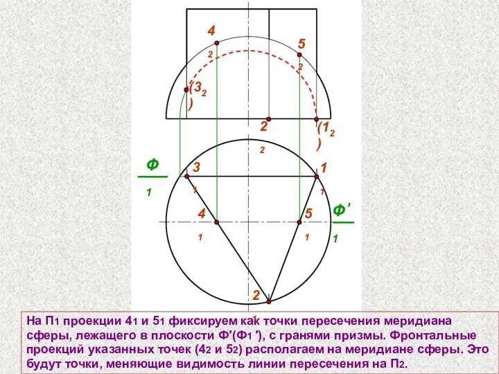 31 11 На П1 проекции 41 и 51 фиксируем как точки пересечения