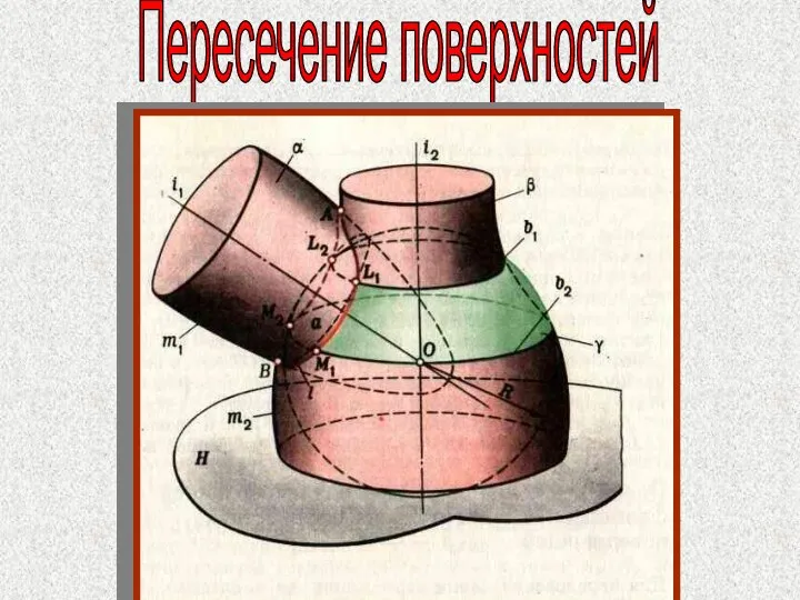 Пересечение поверхностей