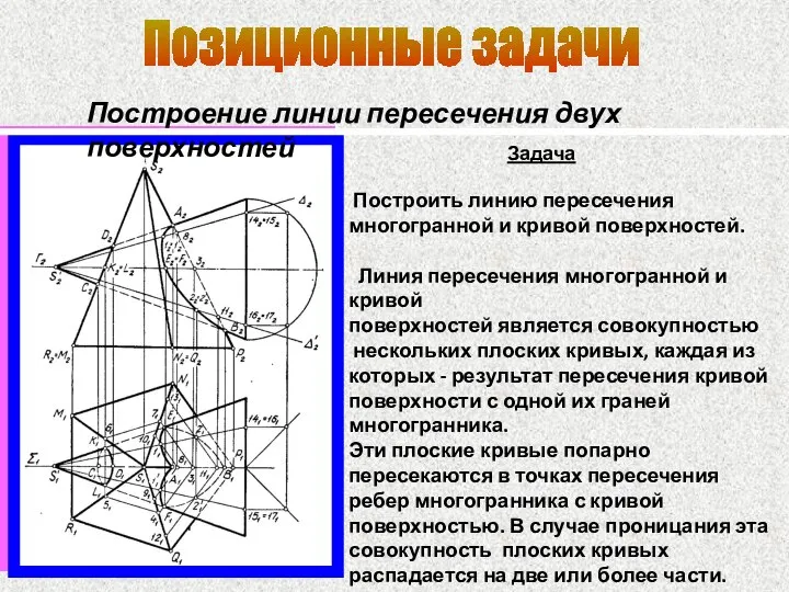 Позиционные задачи Построение линии пересечения двух поверхностей Задача Построить линию пересечения многогранной