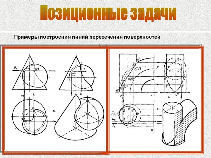 Позиционные задачи Примеры построения линий пересечения поверхностей