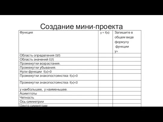 Создание мини-проекта