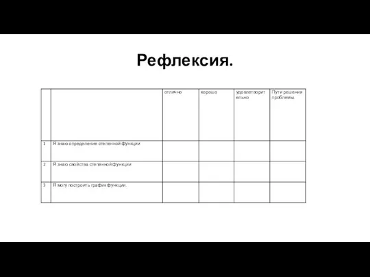 Рефлексия.