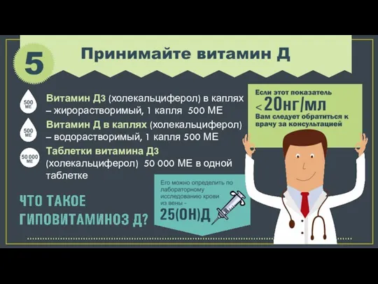 Витамин Д3 (холекальциферол) в каплях – жирорастворимый, 1 капля 500 МЕ Витамин