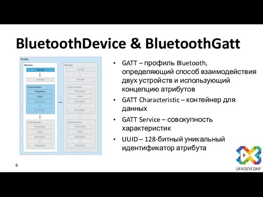BluetoothDevice & BluetoothGatt GATT – профиль Bluetooth, определяющий способ взаимодействия двух устройств