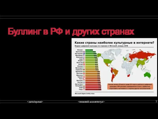 Буллинг в РФ и других странах В РФ одно из самых токсичных
