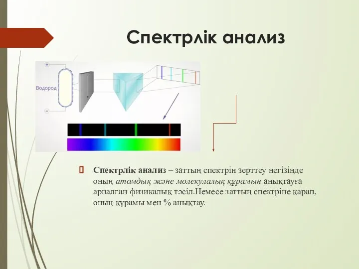 Спектрлік анализ Спектрлік анализ – заттың спектрін зерттеу негізінде оның атомдық және