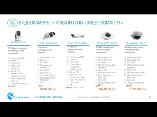 ВИДЕОКАМЕРЫ HIKVISION С ПО «ВИДЕОКОМФОРТ» Цены указаны в рублях без учета НДС.