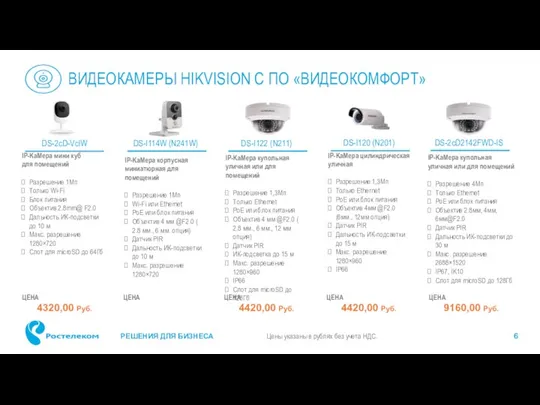 ВИДЕОКАМЕРЫ HIKVISION С ПО «ВИДЕОКОМФОРТ» Цены указаны в рублях без учета НДС.