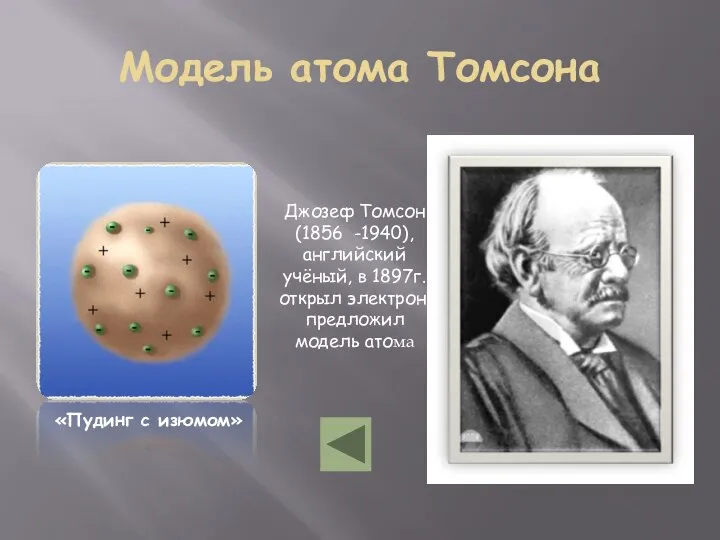 Модель атома Томсона «Пудинг с изюмом» Джозеф Томсон (1856 -1940), английский учёный,