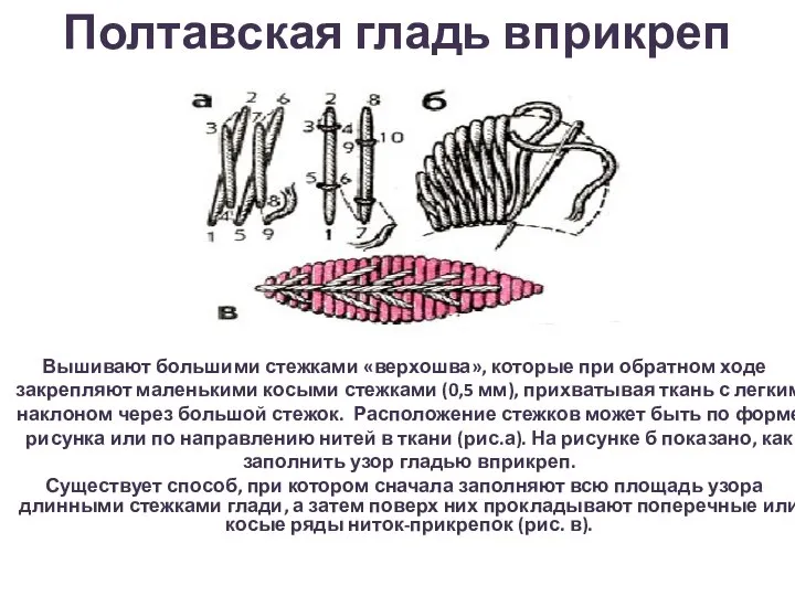 Полтавская гладь вприкреп Вышивают большими стежками «верхошва», которые при обратном ходе закрепляют