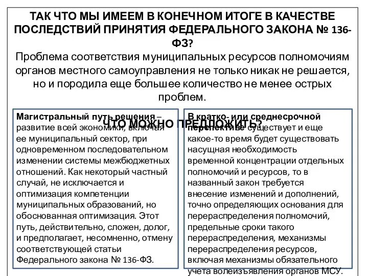 ТАК ЧТО МЫ ИМЕЕМ В КОНЕЧНОМ ИТОГЕ В КАЧЕСТВЕ ПОСЛЕДСТВИЙ ПРИНЯТИЯ ФЕДЕРАЛЬНОГО