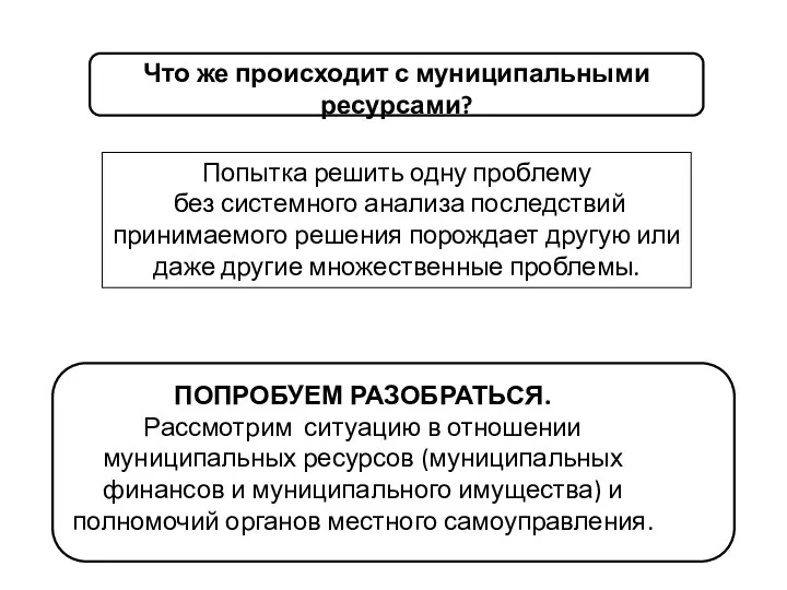 Что же происходит с муниципальными ресурсами? Попытка решить одну проблему без системного