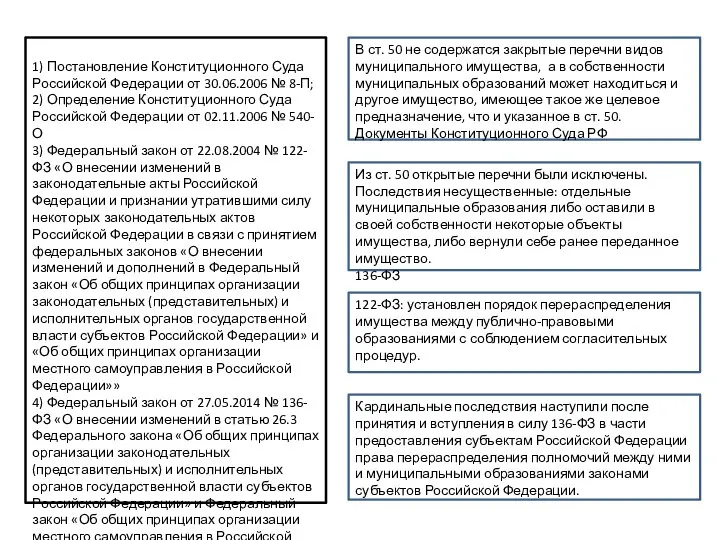 1) Постановление Конституционного Суда Российской Федерации от 30.06.2006 № 8-П; 2) Определение