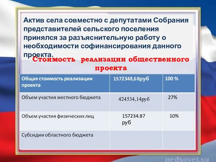 Актив села совместно с депутатами Собрания представителей сельского поселения принялся за разъяснительную