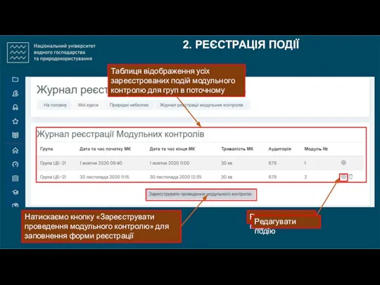 Натискаємо кнопку «Зареєструвати проведення модульного контролю» для заповнення форми реєстрації Таблиця відображення