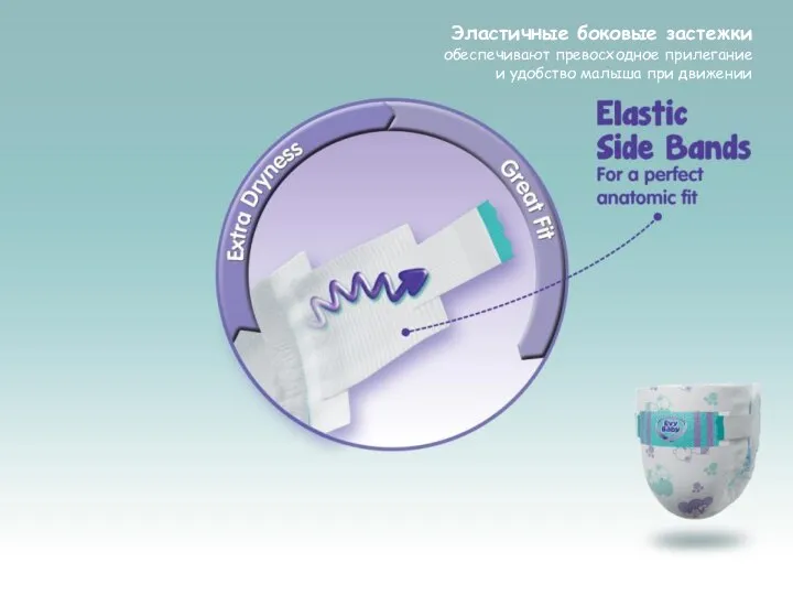 Эластичные боковые застежки обеспечивают превосходное прилегание и удобство малыша при движении