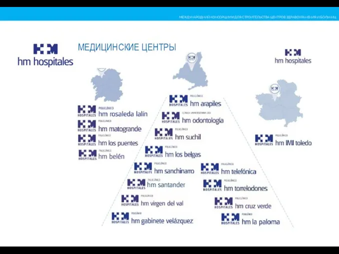 МЕДИЦИНСКИЕ ЦЕНТРЫ