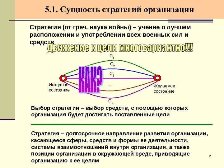 5.1. Сущность стратегий организации Стратегия (от греч. наука войны) – учение о