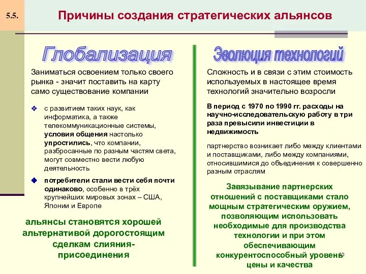 Причины создания стратегических альянсов 5.5. Глобализация Эволюция технологий Заниматься освоением только своего