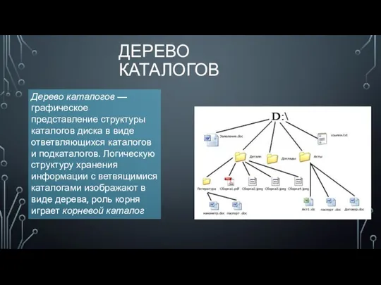 ДЕРЕВО КАТАЛОГОВ Дерево каталогов — графическое представление структуры каталогов диска в виде