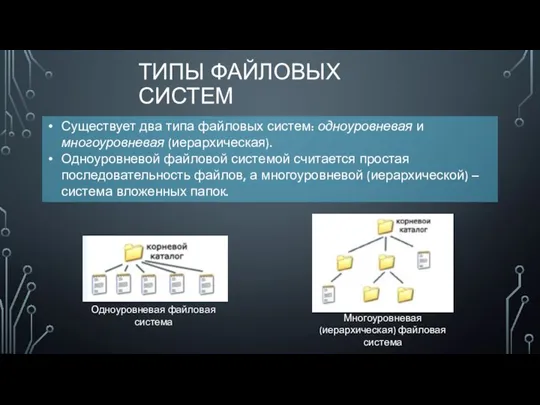 ТИПЫ ФАЙЛОВЫХ СИСТЕМ Существует два типа файловых систем: одноуровневая и многоуровневая (иерархическая).