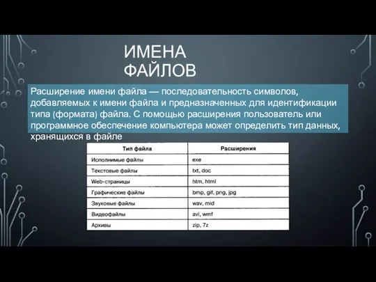 ИМЕНА ФАЙЛОВ Расширение имени файла — последовательность символов, добавляемых к имени файла