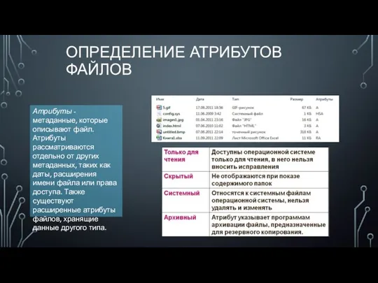 ОПРЕДЕЛЕНИЕ АТРИБУТОВ ФАЙЛОВ Атрибуты - метаданные, которые описывают файл. Атрибуты рассматриваются отдельно