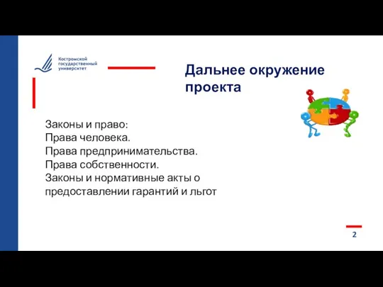 2 Законы и право: Права человека. Права предпринимательства. Права собственности. Законы и