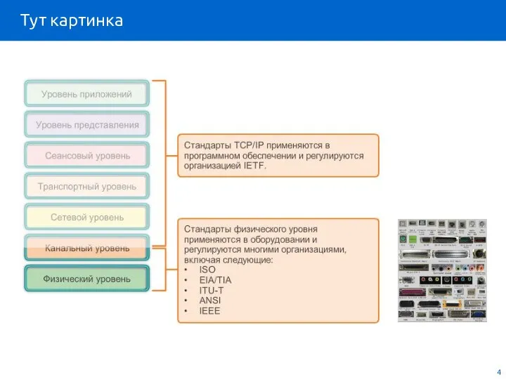 Тут картинка