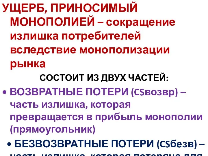 УЩЕРБ, ПРИНОСИМЫЙ МОНОПОЛИЕЙ – сокращение излишка потребителей вследствие монополизации рынка СОСТОИТ ИЗ