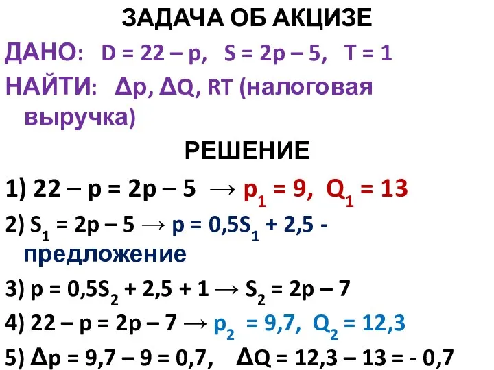 ЗАДАЧА ОБ АКЦИЗЕ ДАНО: D = 22 – p, S = 2p