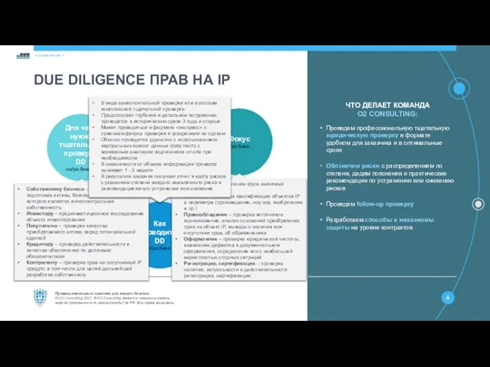 DUE DILIGENCE ПРАВ НА IP ЧТО ДЕЛАЕТ КОМАНДА O2 CONSULTING: Проведем профессиональную