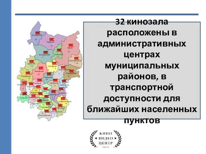 32 кинозала расположены в административных центрах муниципальных районов, в транспортной доступности для ближайших населенных пунктов