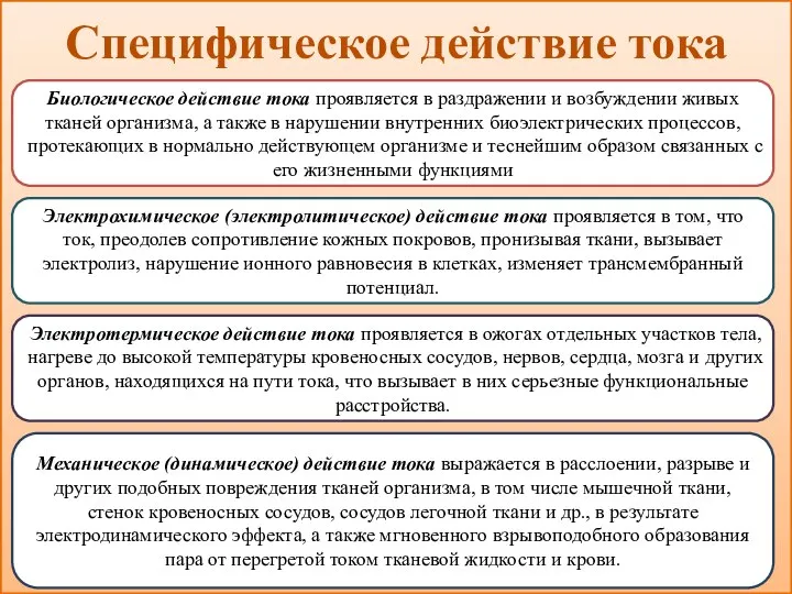 Специфическое действие. Специфическое действие тока может быть. Биологическое действие тока. Как проявляется биологический ток.