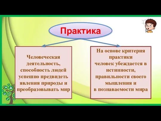 Практика Человеческая деятельность, способность людей успешно предвидеть явления природы и преобразовывать мир