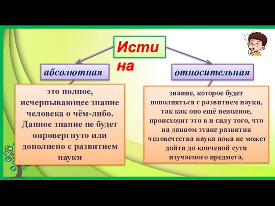 Истина абсолютная относительная это полное, исчерпывающее знание человека о чём-либо. Данное знание