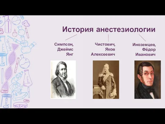 Иноземцев, Фёдор Иванович История анестезиологии Симпсон, Джеймс Янг Чистович, Яков Алексеевич