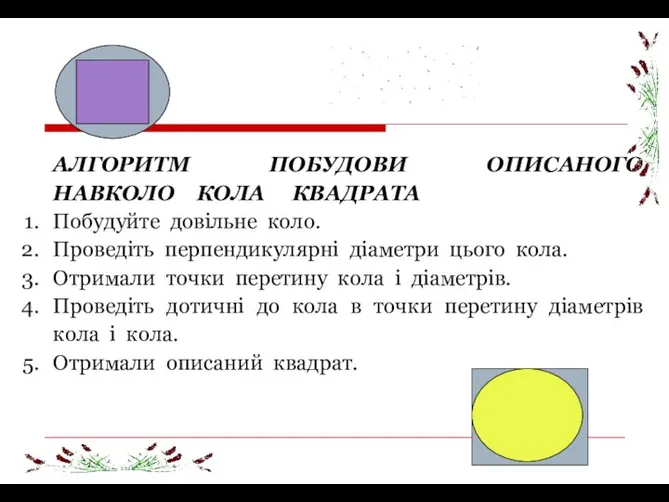 АЛГОРИТМ ПОБУДОВИ ОПИСАНОГО НАВКОЛО КОЛА КВАДРАТА Побудуйте довільне коло. Проведіть перпендикулярні діаметри