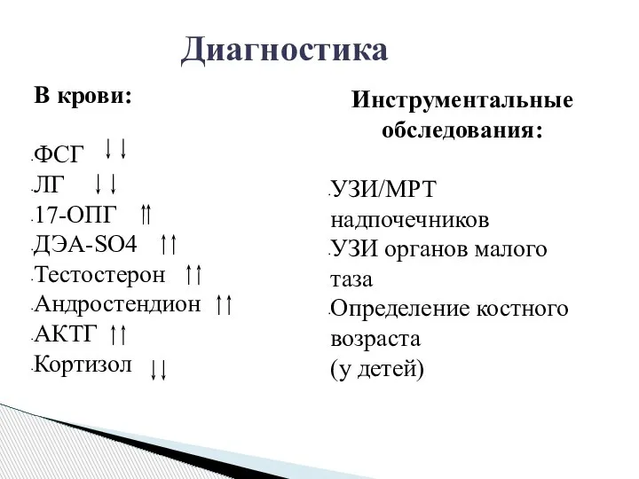 Диагностика В крови: ФСГ ЛГ 17-ОПГ ДЭА-SO4 Тестостерон Андростендион АКТГ Кортизол Инструментальные