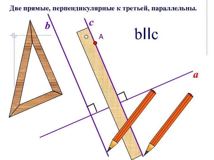 А a b c bIIc Две прямые, перпендикулярные к третьей, параллельны.